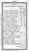 136
