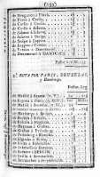 139