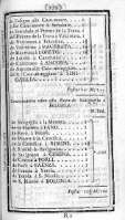 259