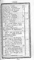 261