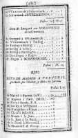 281