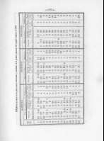 83