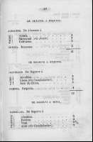 127